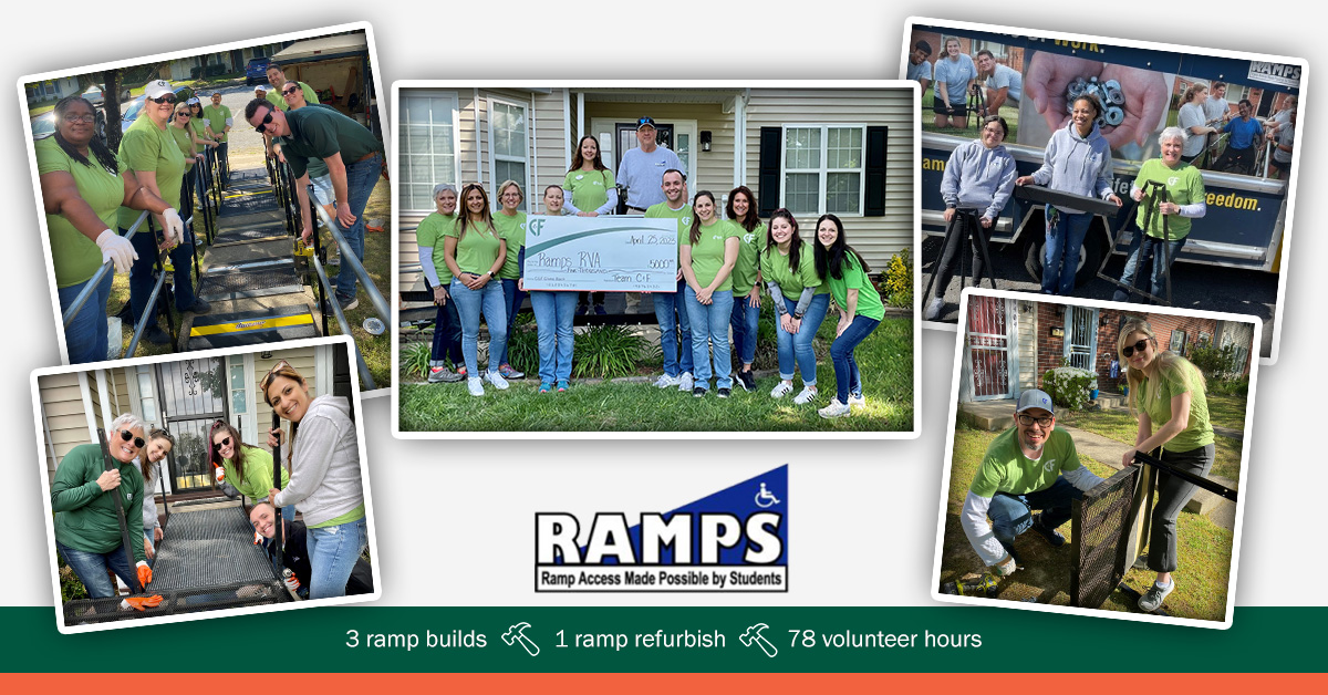 Ramps Collage